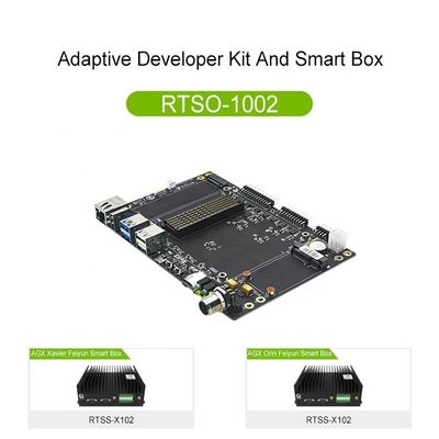 Nvidia Jetson AGX Orin 64GB 32GB Development Kit And Module Realtime