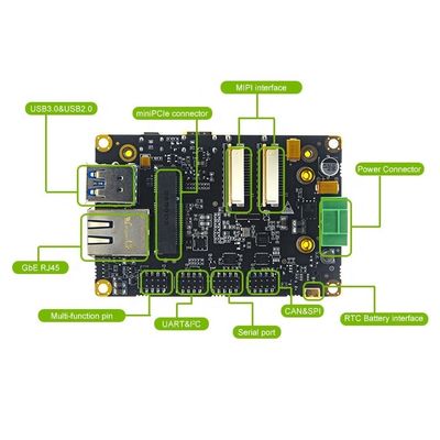 SD 1 * Micro SD Embedded Carrier Board for NVIDIA Jetson NANO/Xavier NX/TX2 NX Module