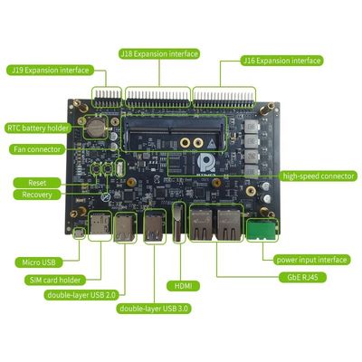 Embedded Adaptation Core Realtimes Nvidia Jetson Orin NX Carrier Board RTSO-3004