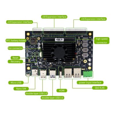 Realtimes Nvidia Jetson Orin NX Developor Kit RTS-OrinNX-DK01 Next-Gen Edge Computing
