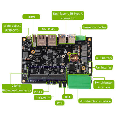 Xavier Nx Domestic Carrier Board The Ultimate Choice for NANO/Xavier NX/TX2 NX Module