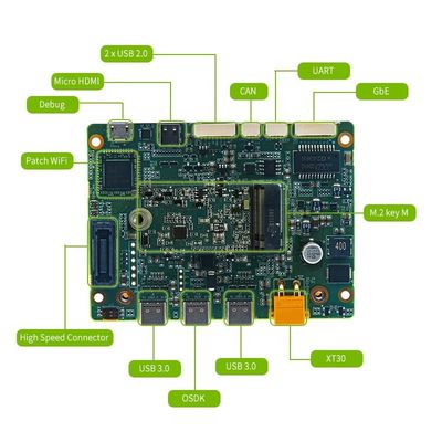 Nvidia Jetson Orin NX Module 8GB 16GB Carrier Board RTSO-3006 for UAV Flight