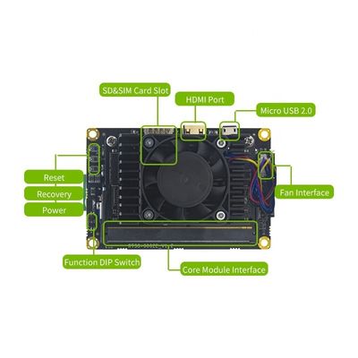 Nvidia Jetson Xavier NX Developer Kit Edge Computing Supercomputer with Cooling Fan