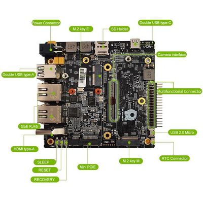 RTSO-1001 AGX Xavier Industrial Carrier Board Power Input 9V to 20V Series Jetson AGX Orin