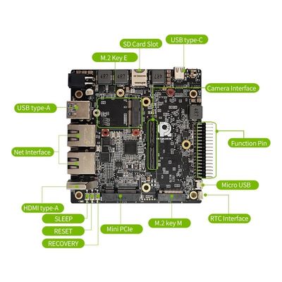 32GB RTSO-2005 Nvidia Jetson AGX Orin Carrier Board for AI Development by Nvidia