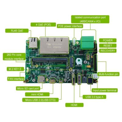 Eco-Friendly PCB Control for NVIDIA Jetson NANO/Xavier NX/TX2 NX RTSO-6003 Carrier Board