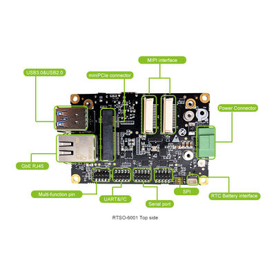 Industrial-grade Load Plate for Embedded NVIDIA Jetson NANO Carrier Board RTSO-6001-V1.0