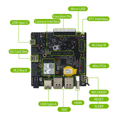 Industrial Grade Board RTS-Orin-DK01 for Adaptation Core Jetson AGX Orin 32GB Module