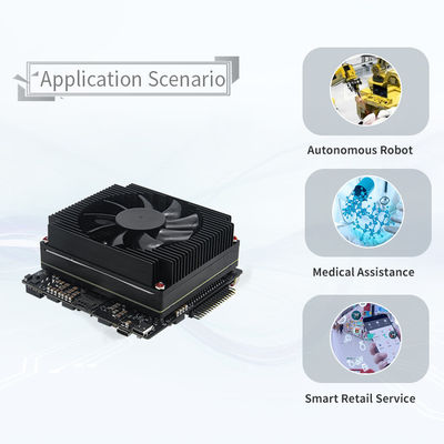 Industrial Grade Board RTS-Orin-DK01 for Adaptation Core Jetson AGX Orin 32GB Module