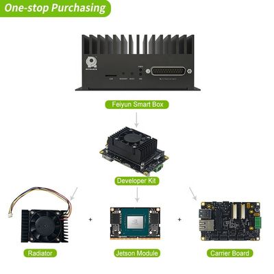 AI Embedded Mounting Type Official Developer Kit for Jetson Xavier NX 8GB Module