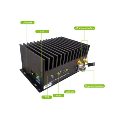 Jetson Xavier NX Module 8GB VP3.0 Development Kits AI Embedded Mounting Type Solution