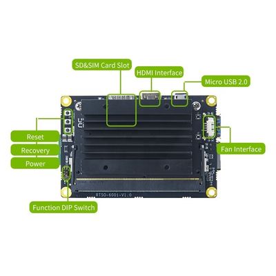 NVIDIA Jetson Nano Developer Kit RTS-NANO-DK01 with 4GB RAM and Embedded Camera Case