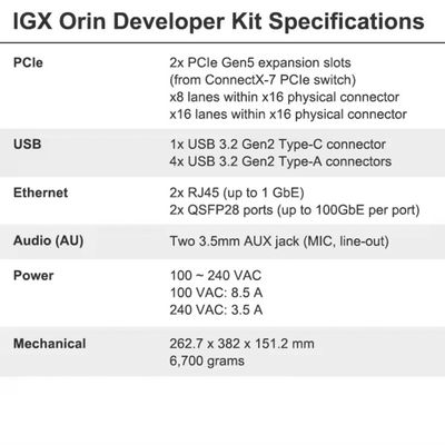 262.7 x 382 x 151.2 mm NVIDIA IGX Orin Developer Kit 940-23840-0001-000 Up To 1705 TOPs